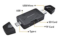 HAMMOK MILLI USB Type-C Card Reader – 2.0 offers fast data transfer with a sleek design. Compatible with various card formats, it's perfect for photographers and tech enthusiasts on the go.