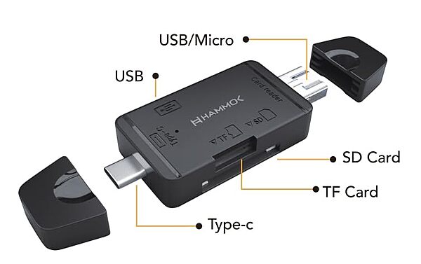 HAMMOK MILLI USB Type-C Card Reader – 2.0 offers fast data transfer with a sleek design. Compatible with various card formats, it's perfect for photographers and tech enthusiasts on the go.