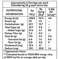 SMOOR SHAUQ Baklava Box Artisanal Turkish Delight 160gm (4 Pieces)