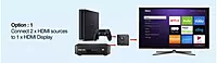 Live Tech LT-FLASH HDMI Switch – Bi-Directional 4K