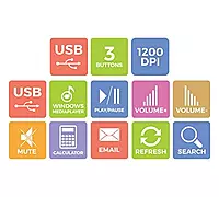 ZEBRONICS JUDWAA 555 USB Multimedia Keyboard & Mouse Combo, 114 Keys, 9 Dedicated Multimedia Keys, Ergonomic Design, High Precision Mouse, Plug & Play, Ideal for Home & Office Use.
