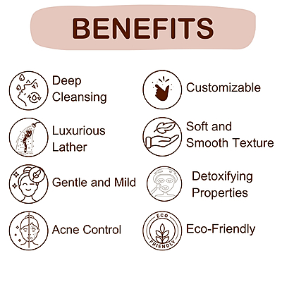 SoapBase Charcoal (kg) SoapBase Charcoal (kg)