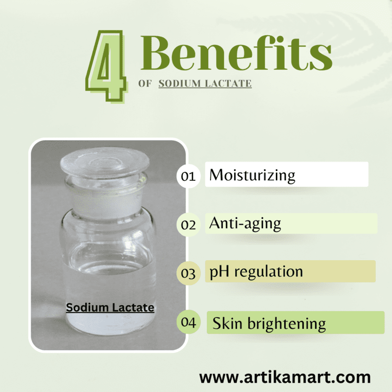 Sodium Lactate