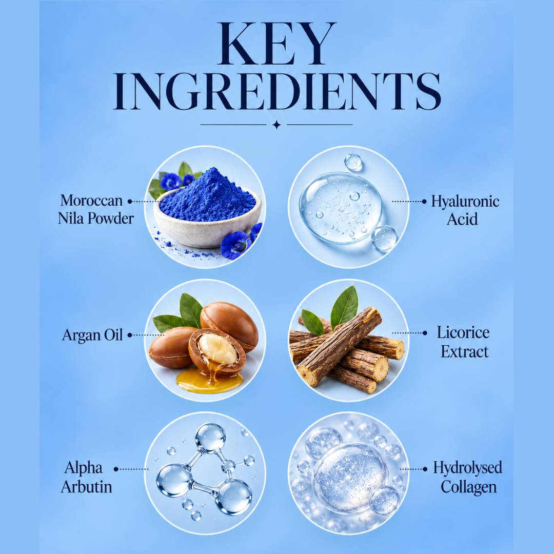 Aurey Moroccan Nila Detox Facial Kit