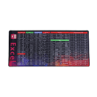 Zigdeal Keyboard Pad – Excel Shortcut Desk Mat | Quick Reference | Office Productivity