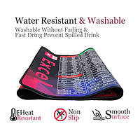 Zigdeal Keyboard Pad – Excel Shortcut Desk Mat | Quick Reference | Office Productivity