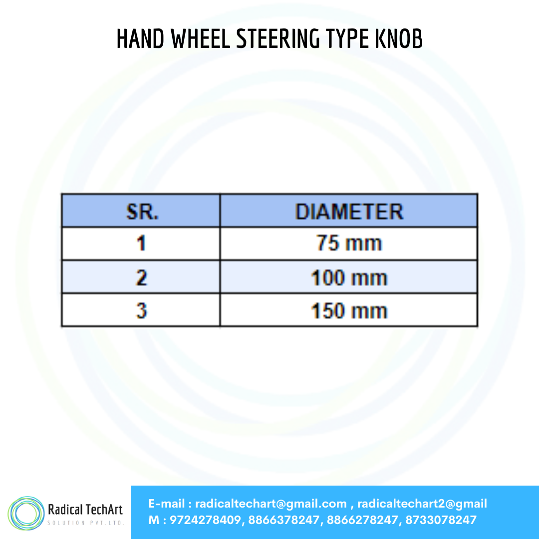 Hand  wheel streeing type knob
