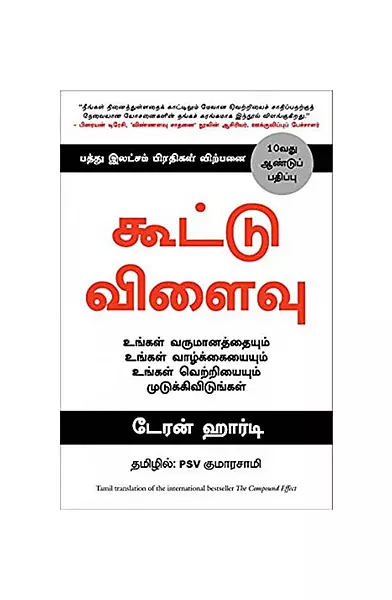 கூட்டுவிளைவு
