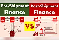 Pre-Shipment & Export Commodity Finance Services