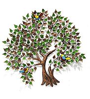 DAD Metal Tree Wall Art with Birds - Colorful Wall Sculpture Living Room - Size (37x3x37 Inch)