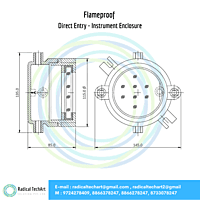 Flameproof Direct Entry - Instrument Enclosure