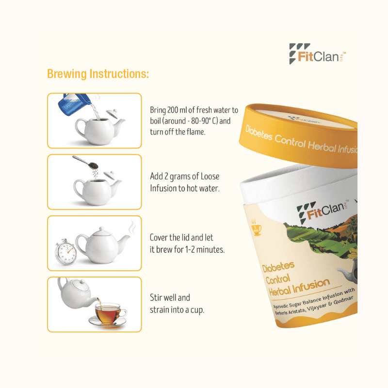 Diabetes Control Herbal Tea | Ayurvedic Sugar Balance Tea with Gudmar & Vijaysar