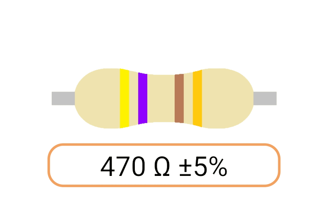 Ohm Resistors (Ω)