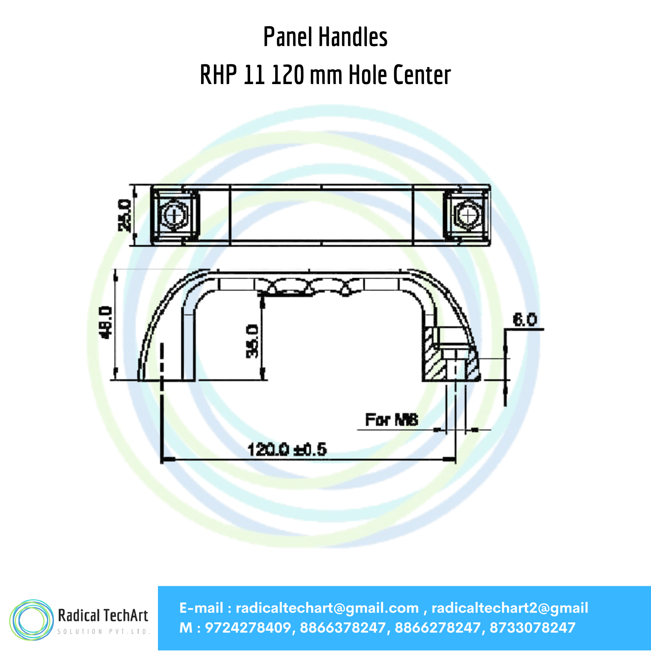 RHP 07,08,09,10,11  Panel Handles