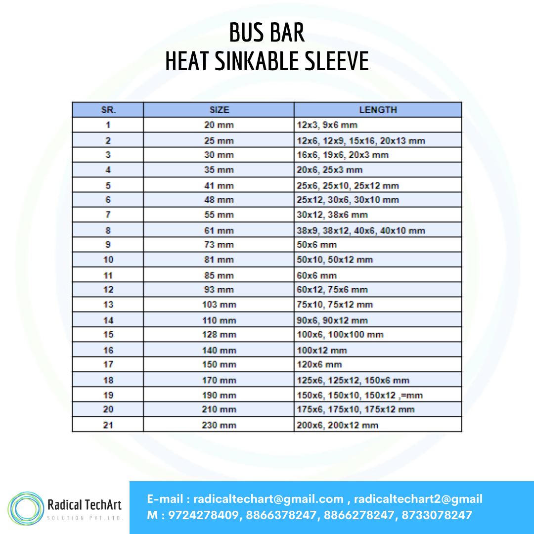 Bus bar heat sinkable sleeve