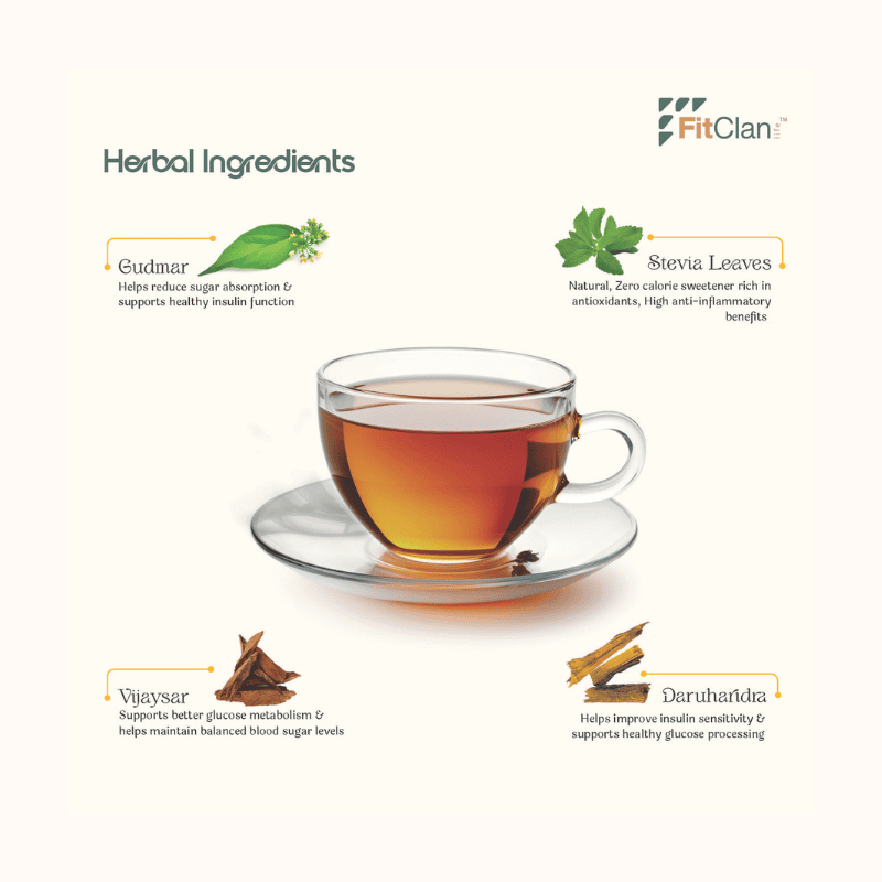 Diabetes Control Herbal Tea | Ayurvedic Sugar Balance Tea with Gudmar & Vijaysar