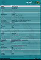 4G Sim Based Bullet CCTV Security Camera