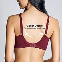 Nykd By Nykaa No Sweat Breast Separating Breathe Cotton Non Padded Non Wired Bra - NYB105