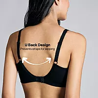 Nykd By Nykaa No Sweat Breast Separating Breathe Cotton Non Padded Non Wired Bra - NYB105