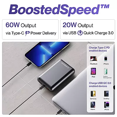POWER BANK AMBRANE POWERLIT BOOST 14400MAH