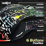 Frontech MS-0082 Wired Optical Mouse – 1000 DPI | Ergonomic Grip | Smooth Tracking | USB Plug & Play | PC & Laptop Mouse