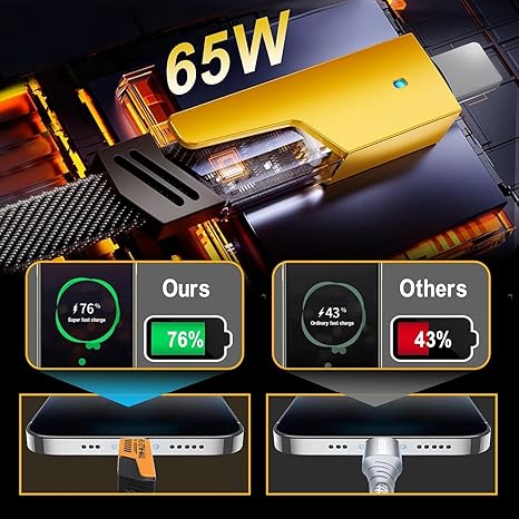 4-in-1 charging cable