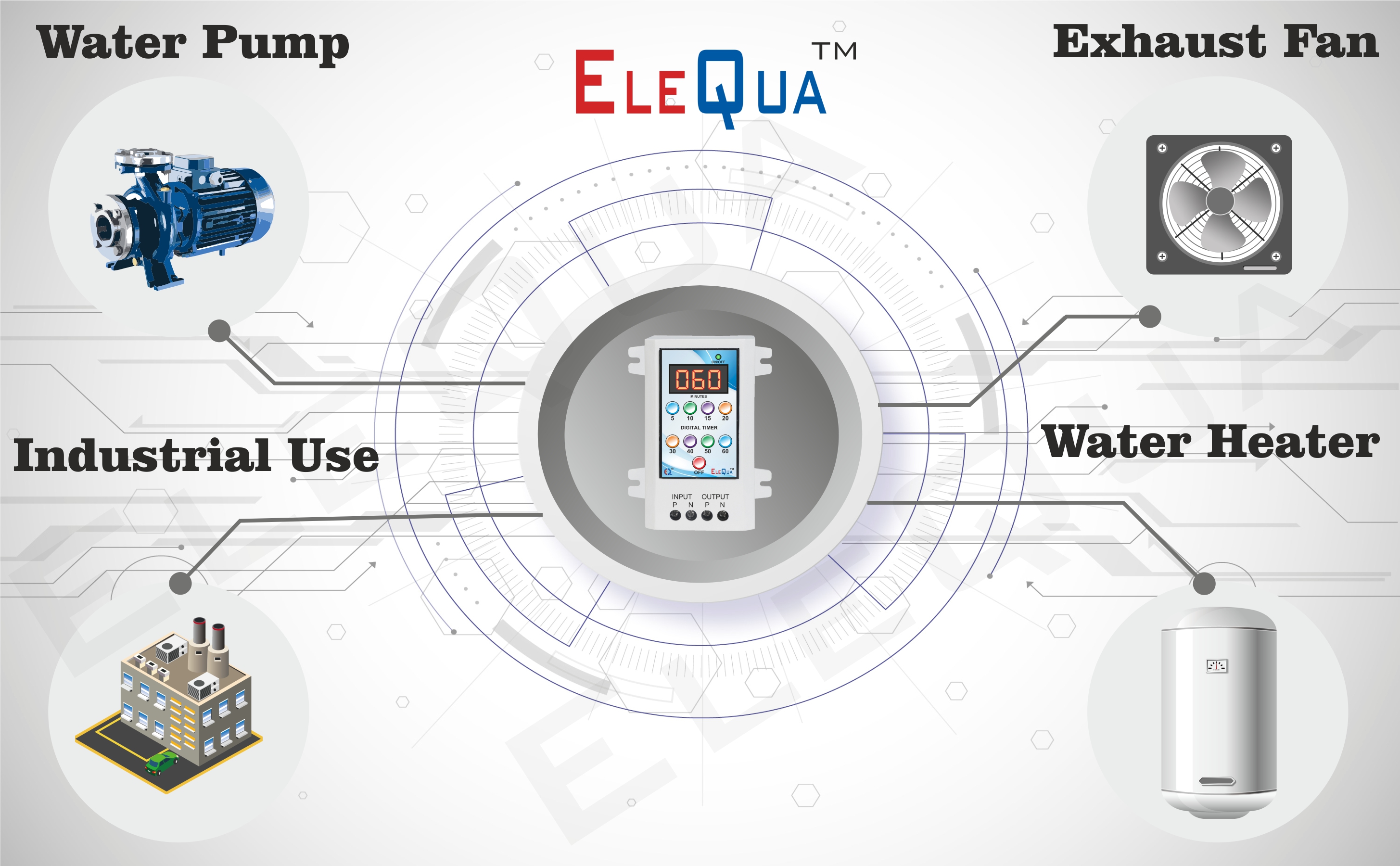 5,10,15,20... Minutes Timer Switch for Geyser, Heater, Oven Water Motor Pump ( up to 2 HP)