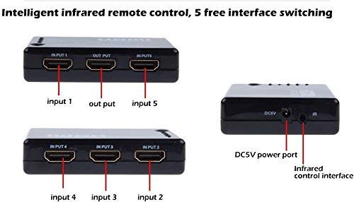 HDMI Switcher with PIP & IR Remote Control Multiple Devices on a Single Screen, Supports UHD  for Bluray, PVR/Netflix/Roku/Kodi Box, PS4/PS3 HDMI Switcher with PIP & IR Remote Control Multiple Devices on a Single Screen, Supports UHD  for Bluray, PVR/Netflix/Roku/Kodi Box, PS4/PS3