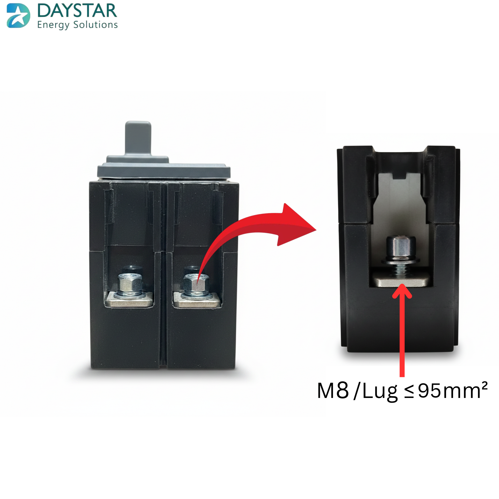 Sibass DC MCCB 150A 2-Pole | DC 500V Molded Case Circuit Breaker
