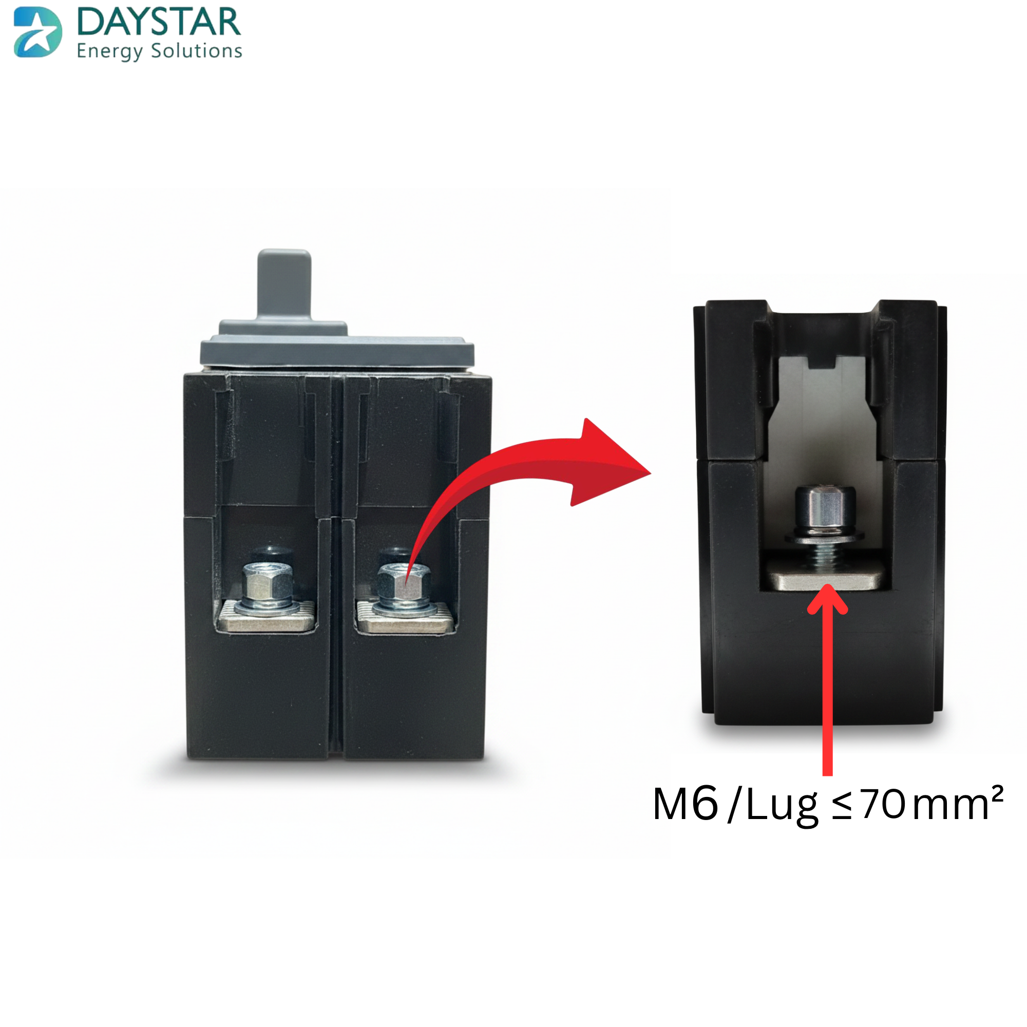 Sibass DC MCCB 125A 2-Pole | DC 300V Molded Case Circuit Breaker