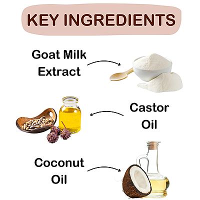 Soapbase Goat Milk (kg) Soapbase Goat Milk (kg)