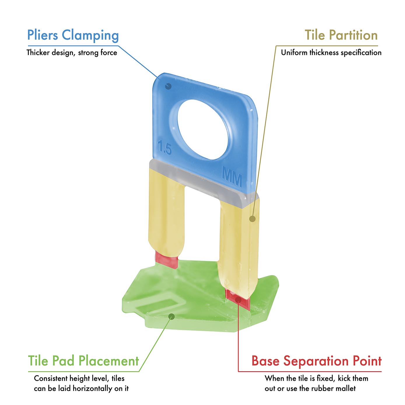 CL-1.5 Tile Levelling Clip 1.5mm (100 Pcs pkt.)