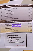 Ariviyal Tholilnutpam by Elaiyaraja Kannan