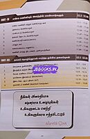 Ariviyal Tholilnutpam by Elaiyaraja Kannan