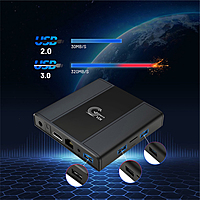 GVDI 900 Embedded Thin Client