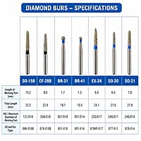 NewDiamond Ceramic Restoration FG Airotor Bur Kit FG-107 – Pack of 10