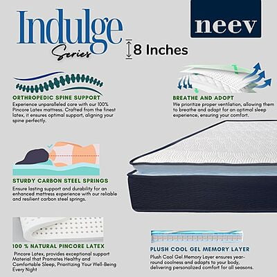 Neev Indulge 8 Inches Mattress with Neev Retractable Fan Neev Indulge 8 Inches Mattress with Neev Retractable Fan