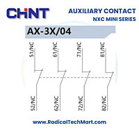 Auxiliary Contactor NXC mini Series