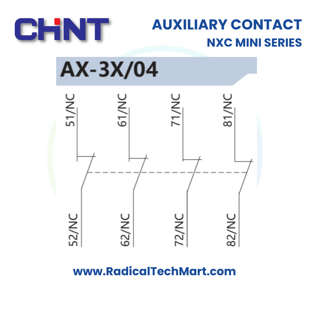 Auxiliary Contactor NXC mini Series