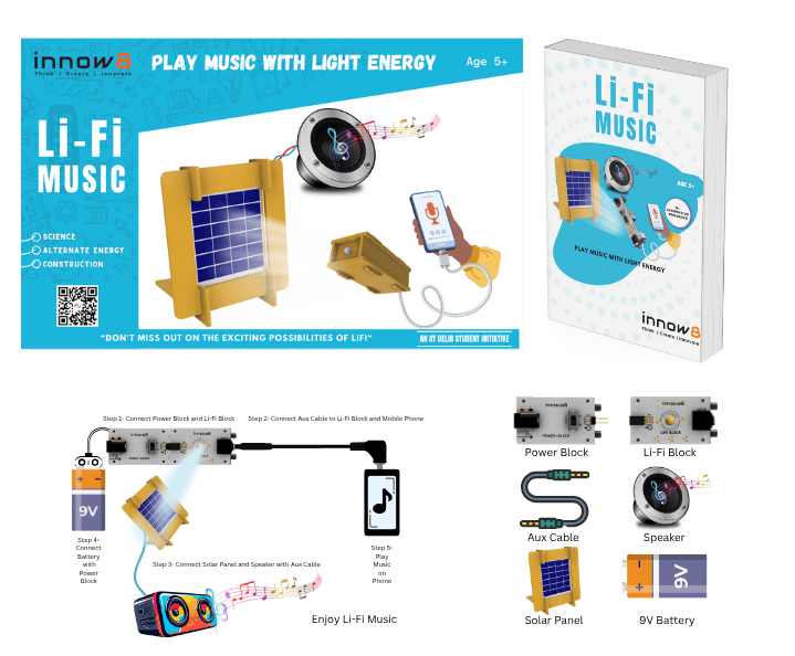 Li-Fi Music Kit | Transmit Music Over Light with Li-Fi Technology | SDG Goal: Industry, Innovation, and Infrastructure