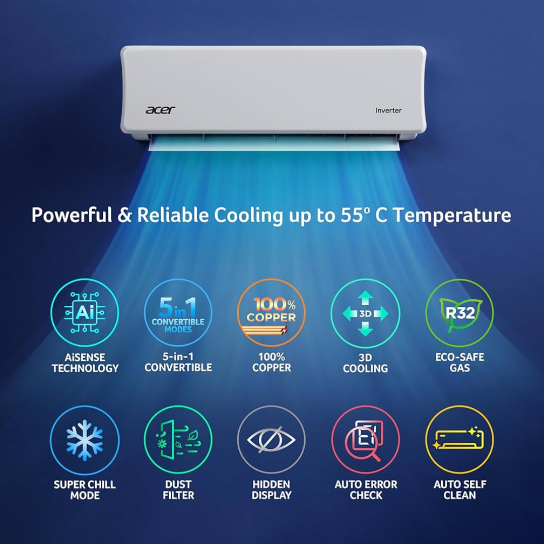 Acer 1.5 Ton 3 Star Smart Split AC (Copper, 5 in 1 Convertible, Anti-Bacterial PM 1.0 Filter, Cools at 55 degree Celsius Temp, 10 Mtrs Long Air Throw, 2025 Model), AR15AS3IO1HLE25
