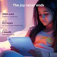 Lenovo Tab 25.65 cm (10.1 inch) Wi-Fi + Cellular Tablet, 4 GB RAM, 64 GB, Blue, ZAEJ0054IN (2025)