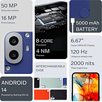 CMF by Nothing Phone 1 (Blue, 128 GB) (8 GB RAM)