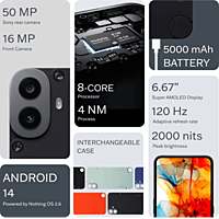 CMF by Nothing Phone 1 (Black, 128 GB) (8 GB RAM)