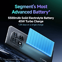 REDMI Note 14 Pro 5G (Titan Black, 128 GB) (8 GB RAM)