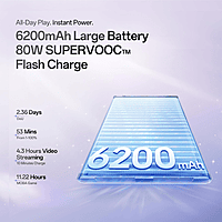 OPPO Reno15 5G (Glacier White, 256 GB) (8GB RAM)