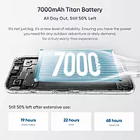 realme C83 5G  (4 + 64GB) Sprouting Green