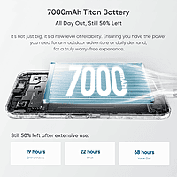 realme C83 5G  (4 + 64GB) Sprouting Green