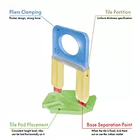 1.5MMCLIP-500PCS ARBO Tile Levelling Clip 1.5mm (500 Pcs/Bag - 10 Packets × 50 Pcs)