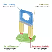 2MMCLIP-50PCS ARBO Tile Levelling Clip 2mm (50 Pcs/Pack)
